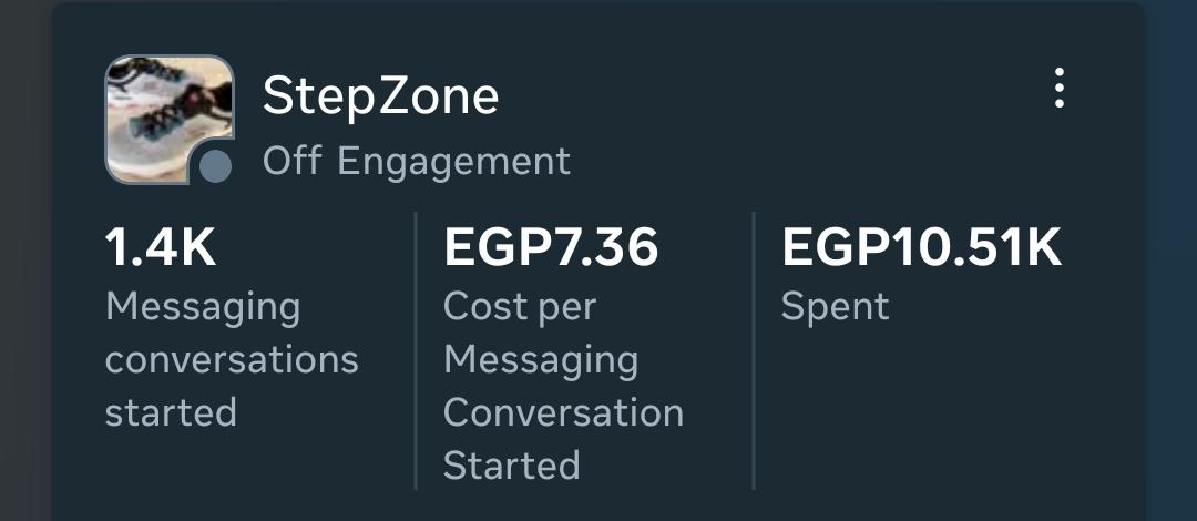 Performance metric 2